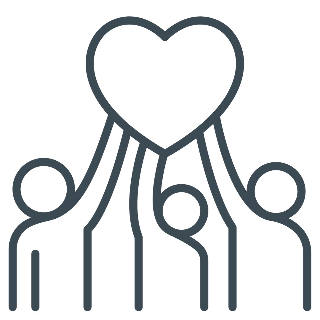 Charities